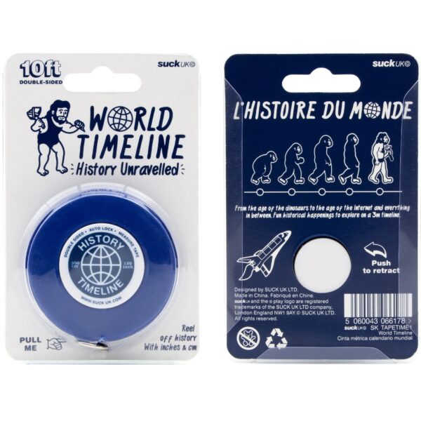 World Timeline Tape - Image 5
