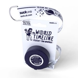 World Timeline Tape